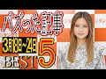 小室圭さんが国民を見返す日…日刊ゲンダイ「読まれた記事」ランキング！【2021年3月18日～24日】