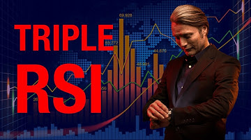 How to get the maximum profit when the trend reverses? Binary options trading with RSI indicator.