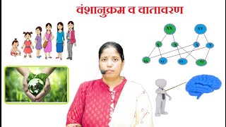 वंशानुक्रम व वातावरण #MPTET #CTET # #CDP CLASS #UPTET #TET बाल विकास क्लास  #CDP -MCQ