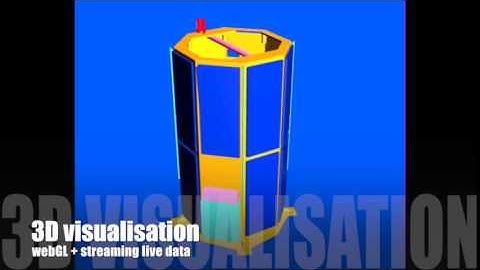 Smartbay Ireland Data Buoy Deployment