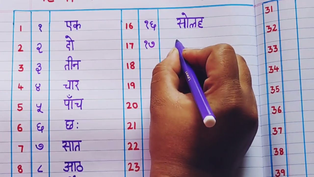 hindi-ginti-1-50-hindi-numbers-1-50-hindi-numbers-writing-youtube