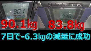 デブが入院して本気でダイエットしてみた＃２　　087