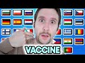 How To Say "VACCINE!" in 26 Different Languages ft. Google Translate