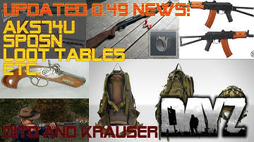 Updated 0.49 News! | AKS74U, Loot Tables, SPOSN, and more!  | DayZ Standalone