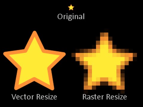 How to Convert Rasterized Image to Vector in Illustrator 