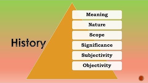 History: Meaning, Nature, Scope, Significance, Objectivity & Subjectivity- Dr. Veenus Jain