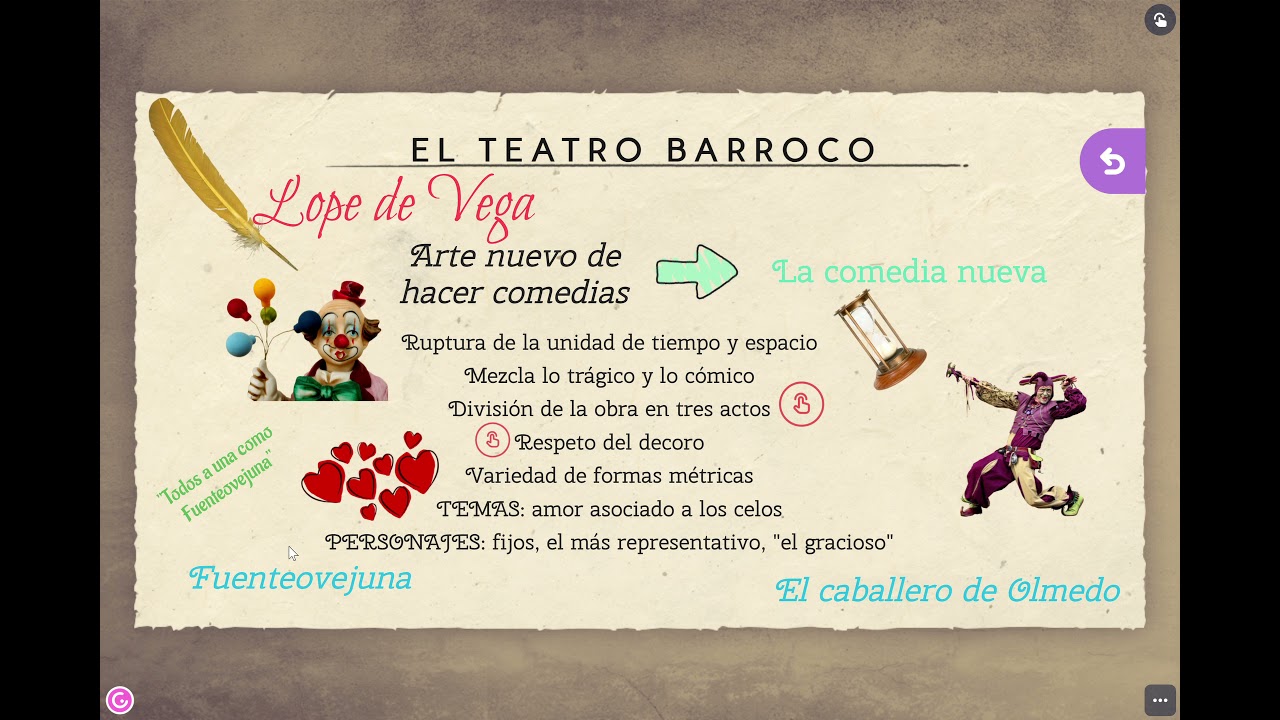 Teatro barroco