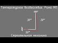 Температурное воздействие на раму методом перемещений