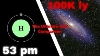 The Ultimate Size Comparison 2023  204 Objects  Scale Of The Universe