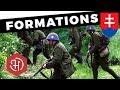 The Slovak Army in World War II: the Slovak Expeditionary Army Group