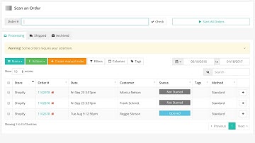 SKULabs Orders Overview