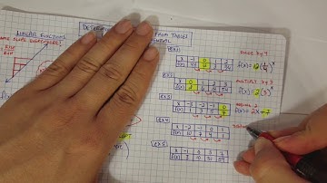 (Linear Vs. Exponential) Determining Functions From Tables
