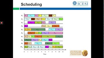 Introducción a la optimización combinatoria