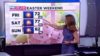 Looking ahead to the weather on Easter weekend