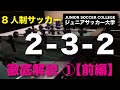 【前編】８人制サッカー・フォーメーション【2-3-2】徹底解説 Part①（実例付き）