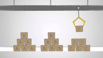 Performance Management Overview | Nexidia