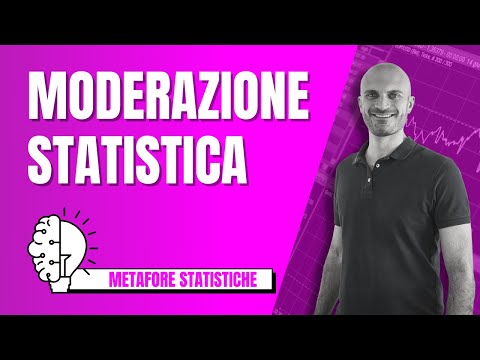 Video: È stata un'analisi di moderazione?