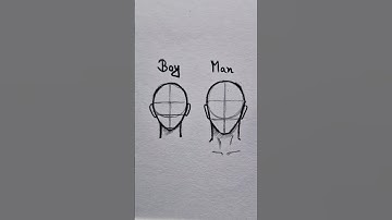 How to draw head✨#drawing #art #howtodraw #tutorial #shorts