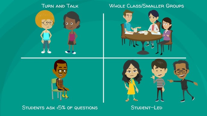 Students Sitting Around Too Much? Try Chat Stations.