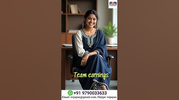 What is a Unilevel MLM Plan? #mlm #mlmbusiness #unilevel #business #networkmarketing