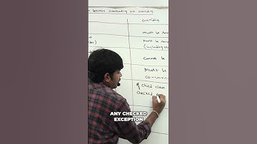 Java Overriding: Rules and Checked Exceptions Explained! #shorts