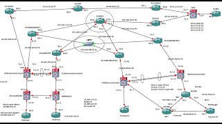 Greg-Cisco demo lab day-1@network topology design
