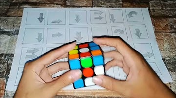 LEARN HOW TO SOLVE 3X3 RUBIK