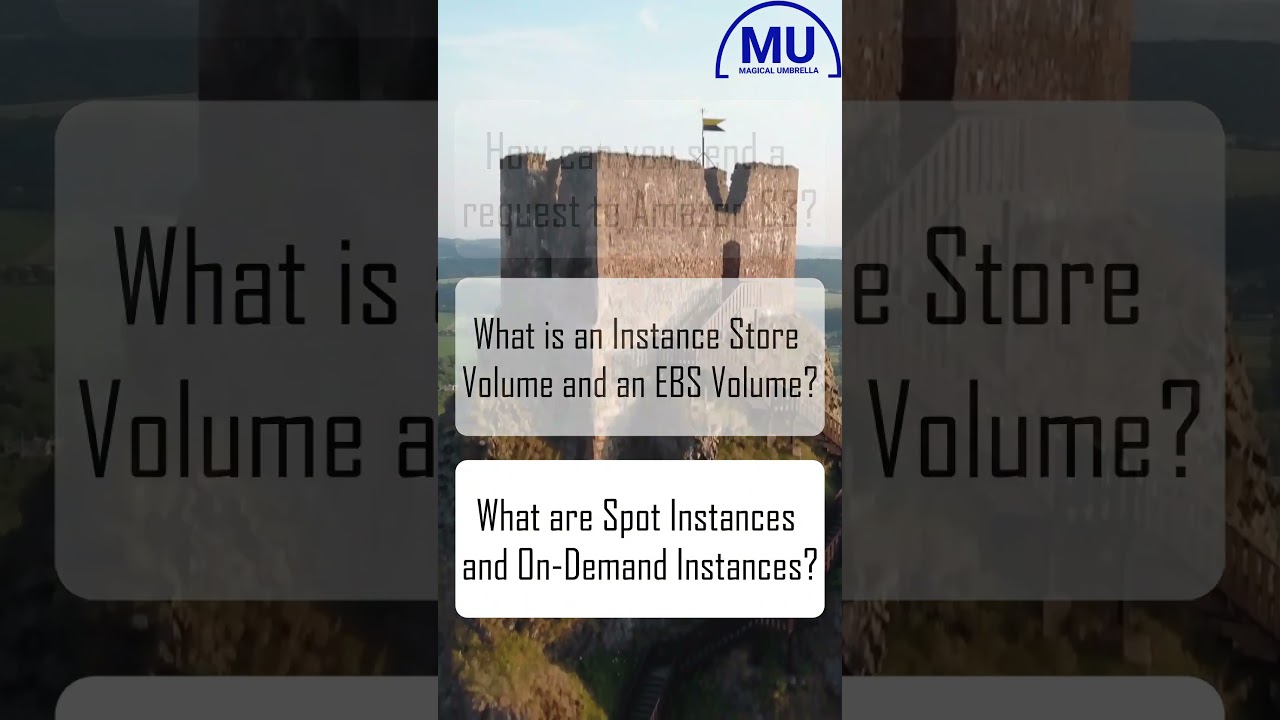 These are some of the common AWS Interview Questions.. 