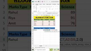 HLOOKUP in Excel in 30 Seconds | Excel Shorts #viral #shorts #excel