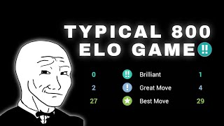 Typical 800 elo chess game (baka mitai)