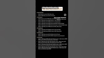 SQL query #shorts #ytshorts #sqlqueries #sqlqueryinterviewquestionsandanswers #trendingshorts