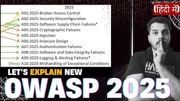 owasp top 10 2025  owasp top 10 2025 categories  owasp top 10 vulnerabilities 2025 | hacker vlog