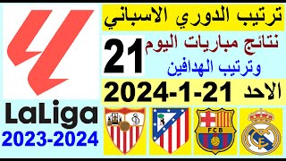 ترتيب الدوري الاسباني وترتيب الهدافين الجولة 21 اليوم الاحد 21-1-2024 - نتائج مباريات اليوم