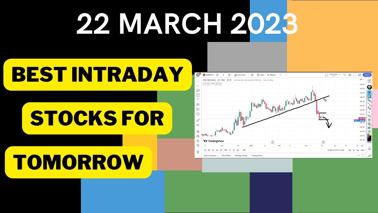 Intraday Stocks For Tomorrow 22 March 2023 Trade With Discipline Intraday trade for Tomorrow