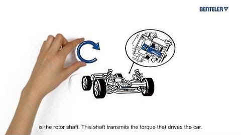 BENTELER rotor shaft with subtitle