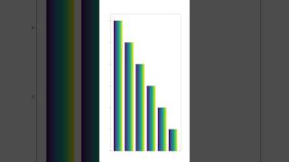 pydroid 3 app | Matplotlib, Numpy Python ✨✨ #shorts #youtubeshorts