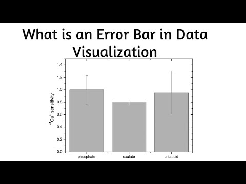 What is an Error Bar in Data Visualization?