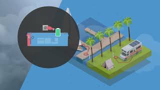 New Feature: Prioritising solar or wind when on shore power Victron Energy