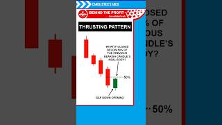 Bullish or Trap! 🤔 The Truth About Thrusting Candlestick Pattern | Candlesticks ABCD #Shorts 32