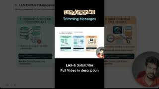 LangGraph Context Management #langgraph #tamil #coding #ai  #artificialintelligence  #python