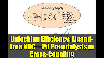 Unlocking Efficiency: Ligand-Free NHC–Pd Precatalysts in Cross-Coupling