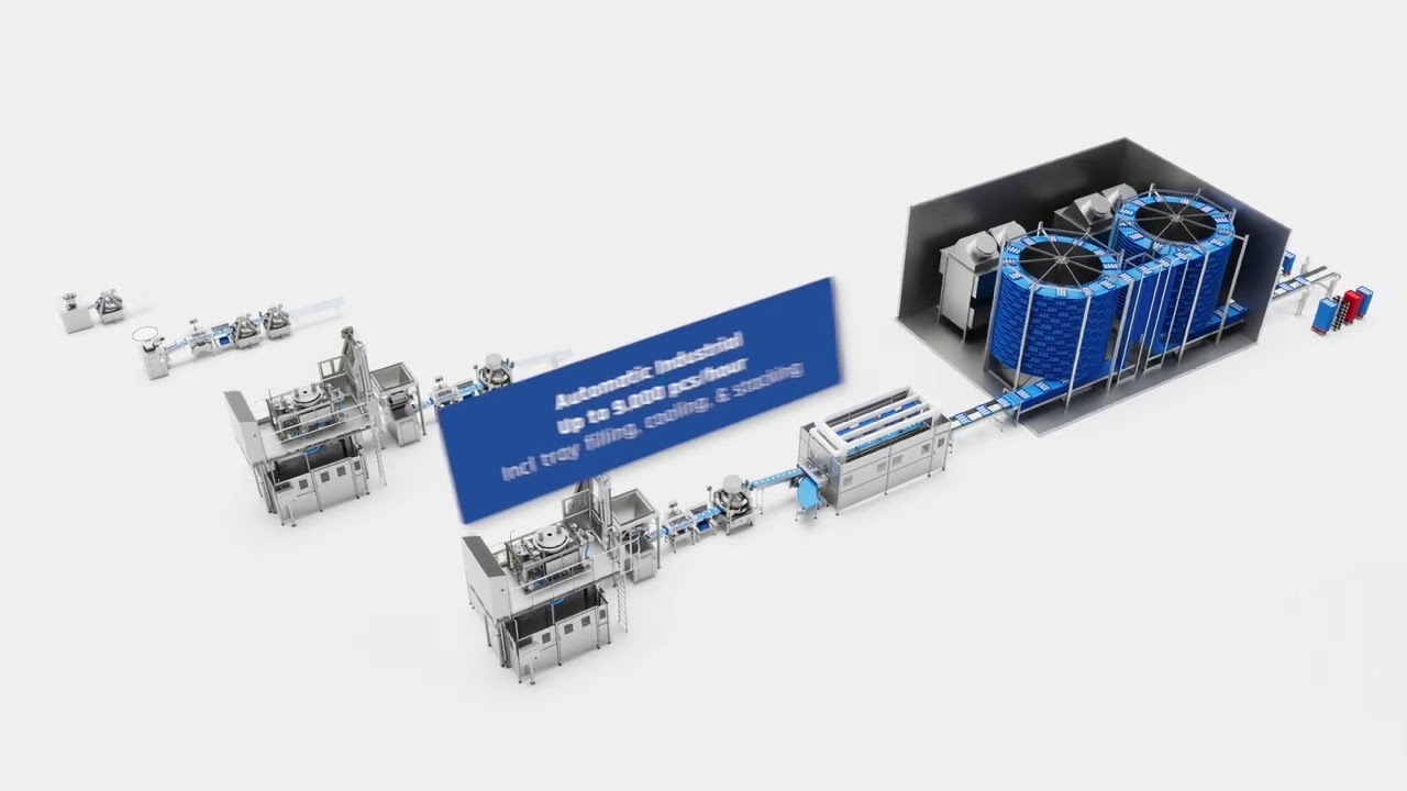 Dough Ball Production | Royal Kaak