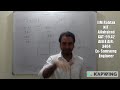 Magnetic Field. #jee #neet #physics