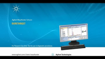 Agilent MassHunter Software: SureTarget