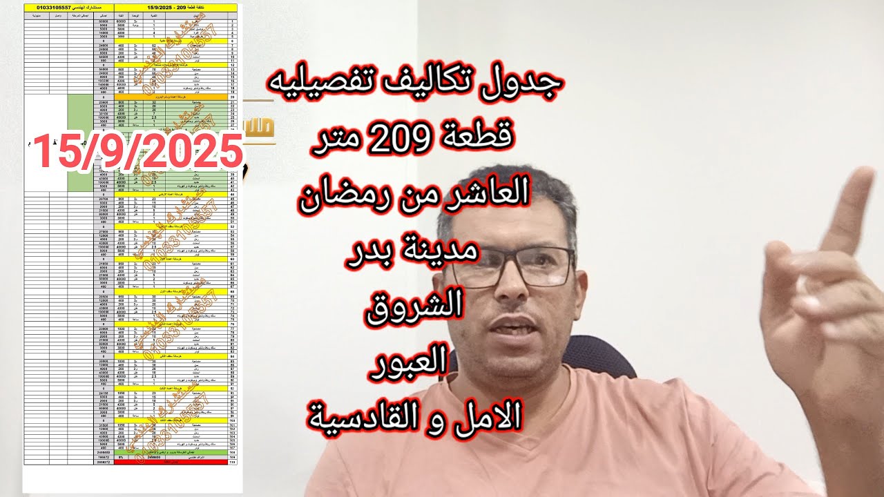 تكلفة قطعة 209 متر سنة 2025 العاشر من رمضان مدينة بدر الشروق العبور الامل و القادسية 
