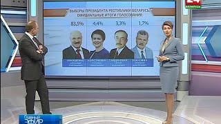 Беларусь 24: Главный эфир 18.10.2015