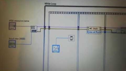 Proteus - LabVIEW - Arduino.