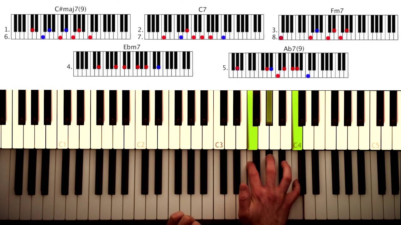 How To Play Just The Two Of Us Bill Withers Will Smith Etc Original Piano Lesson Tutorial Youtube