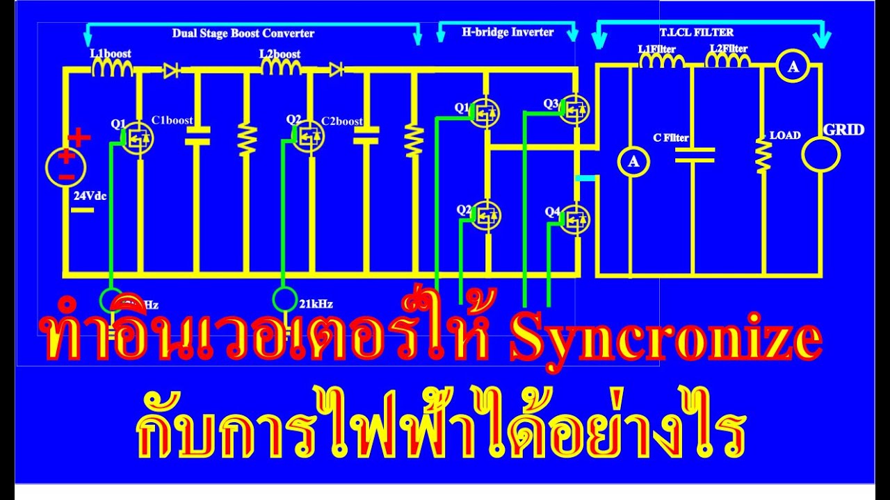 Ep60 การทำกริดไทอินเวอร์เตอร์ให้ Syncronize กันกับการไฟฟ้า - YouTube