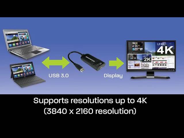 Diamond Usb Display Adapter Driver For Mac Diamond Usb Display Adapter Driver For Mac